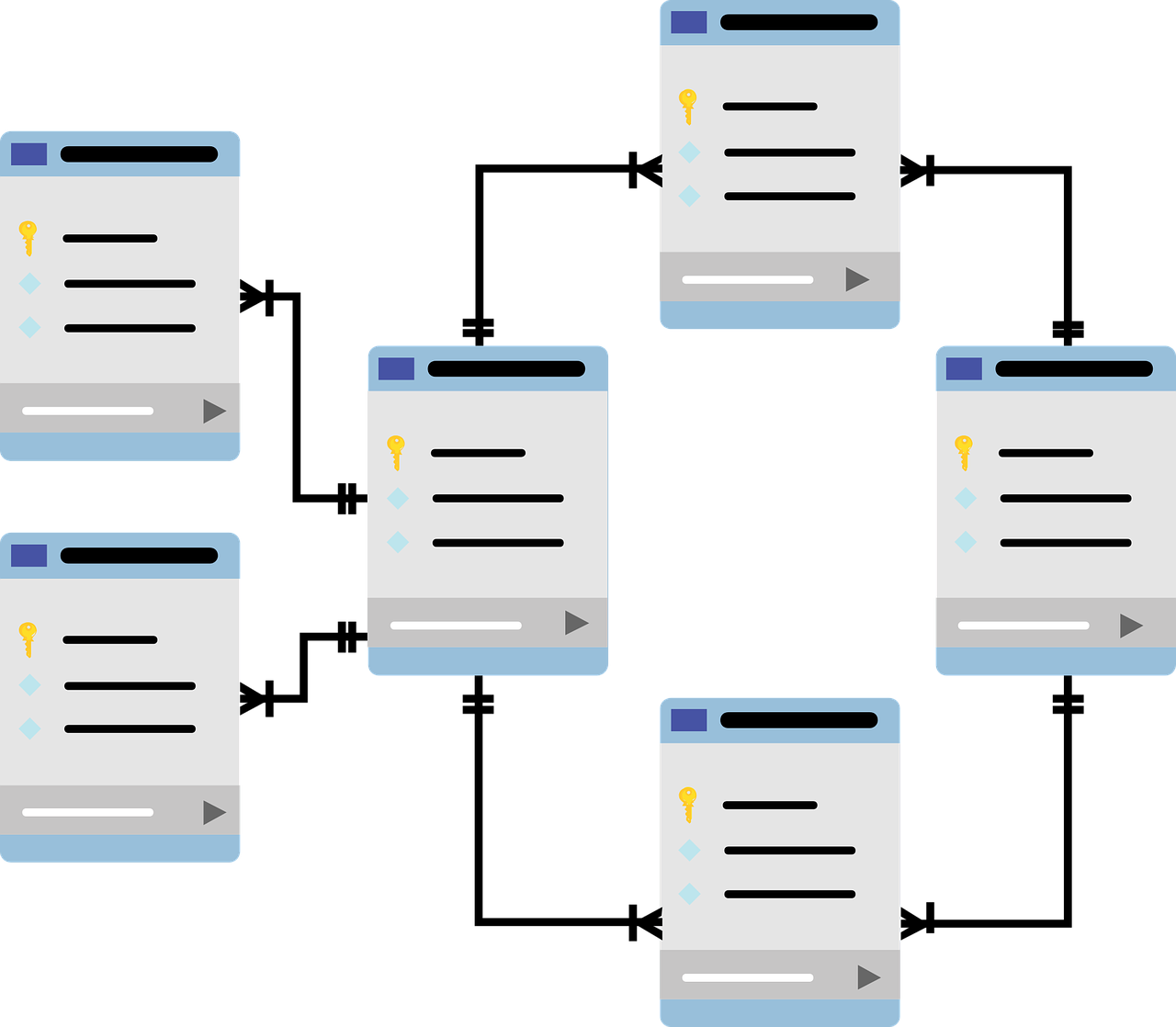 Database schema