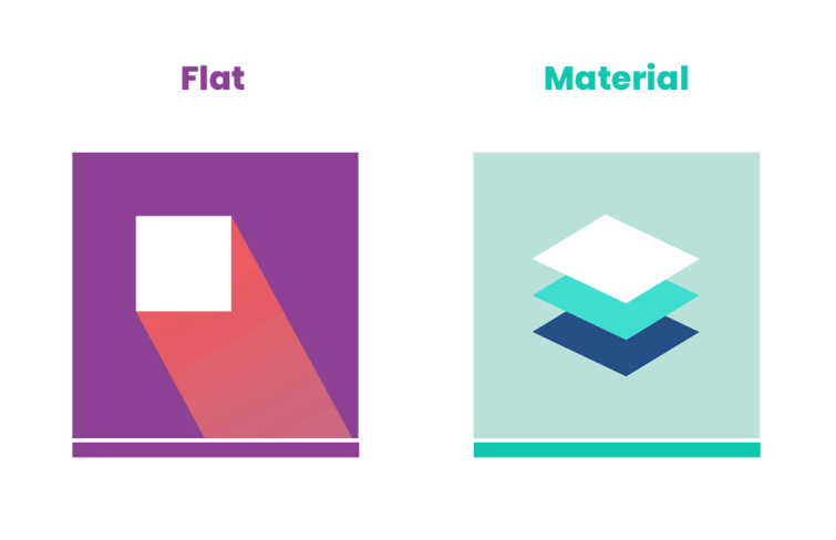 Flat VS  Material